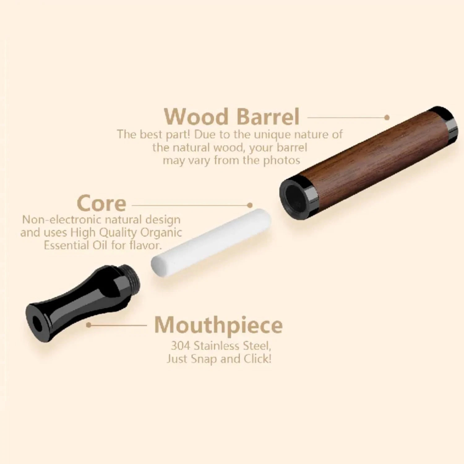 New Quit Smoking Anti Vaping B - đánh giá và giá Vaping Goods