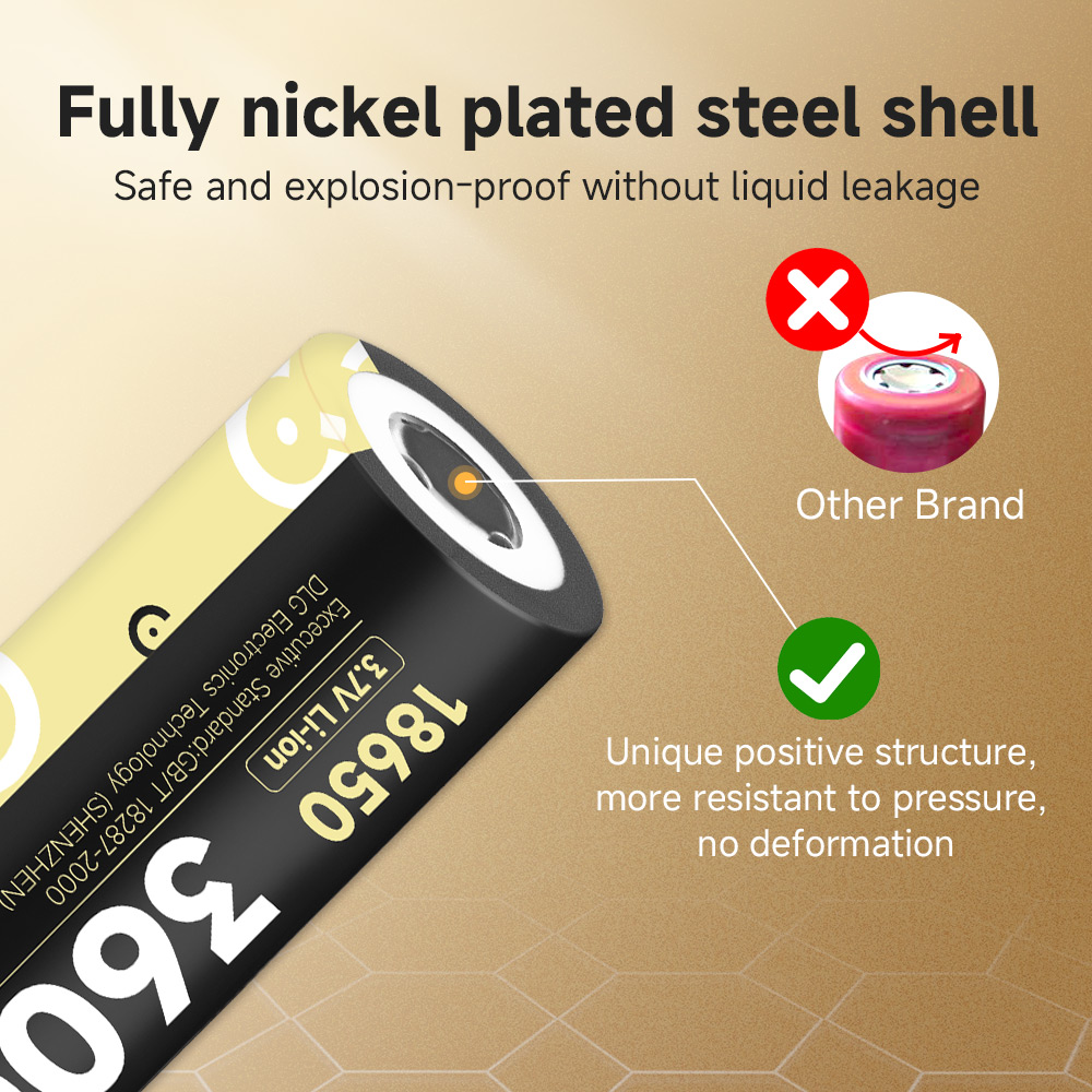 DLGpower Original 18650 Batter - đánh giá và giá Vape Battery 18650