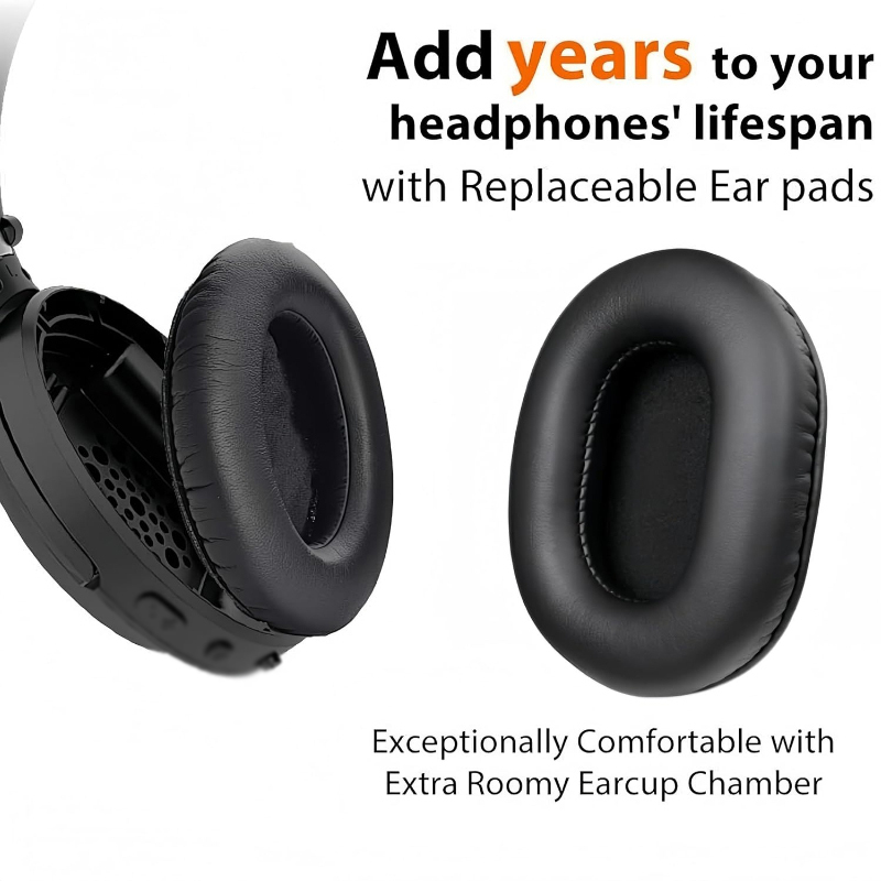Replacement Ear Pads for Audio - đánh giá và giá Audio Technica Headphone Ath-M50X