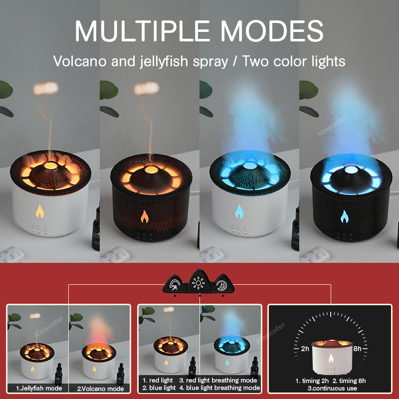 KINSCOTER Volcano Flame Aroma  - đánh giá và giá Vape Ring