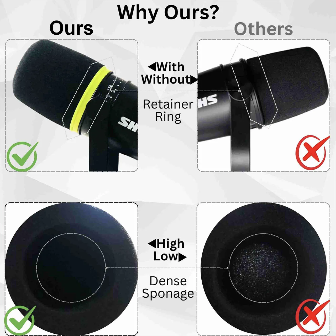 MV7 Replacement Foam Windscree - đánh giá và giá Shure Mic Mv7