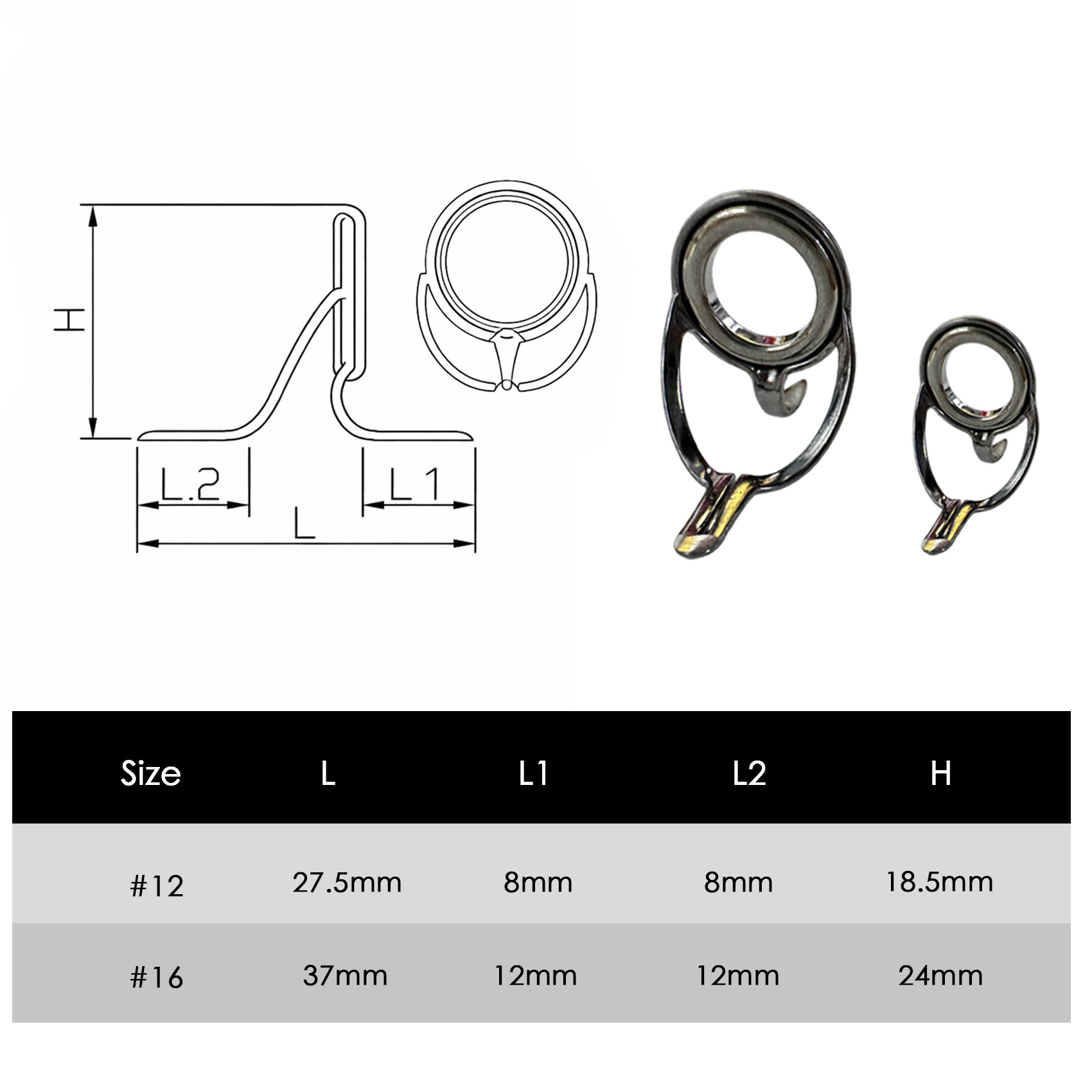 Fishing Rod Guide Repair Kit S - đánh giá và giá Mesh Coil Strip
