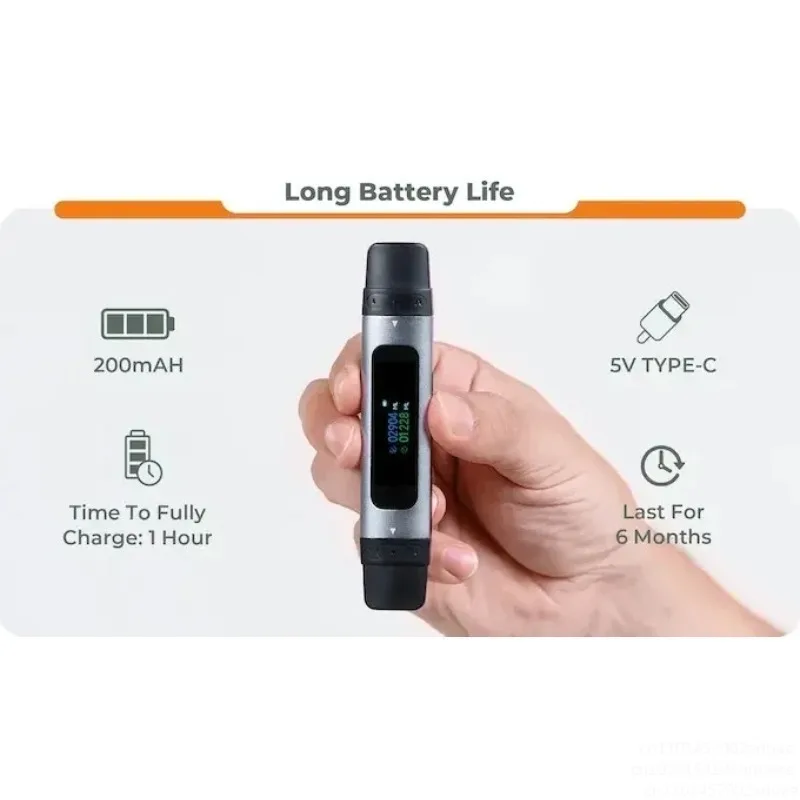 2024 Good Quality (NOT Vape)Br - đánh giá và giá Vaping Goods